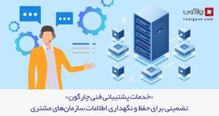 تهیه نسخه پشتیبان مانور بازیابی اطلاعات