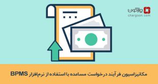 مکانیزاسیون فرآیند درخواست مساعده