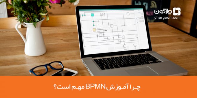 چرا آموزش BPMN مهم است؟